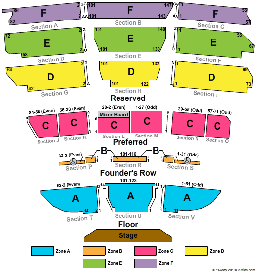 Santa Barbara Bowl End Stage Zone Seating Chart